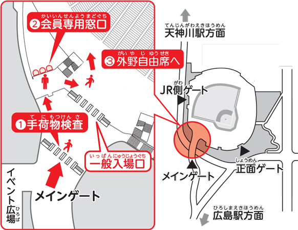 入場ゲート